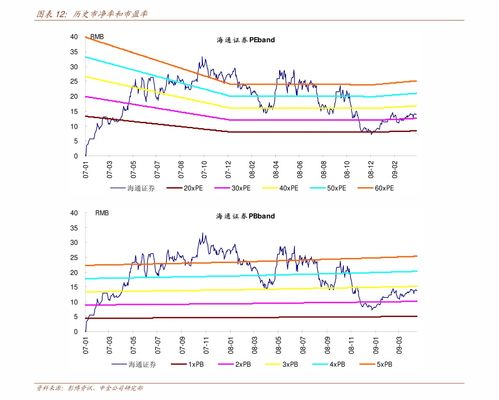 A股三大股指开盘下跌