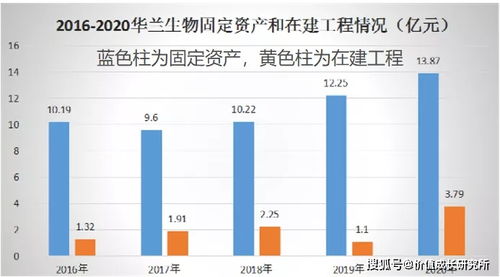 股民门帮我分析一下002007华兰生物29.9买进的还能留吗后市有没有持续性?谢谢参与!!!