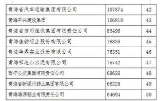 西部矿业是否坚持持有17元进的