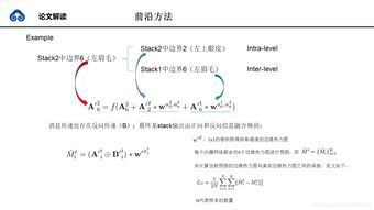 人脸关键点检测 论文 人脸关键点检测的准确性是什么？