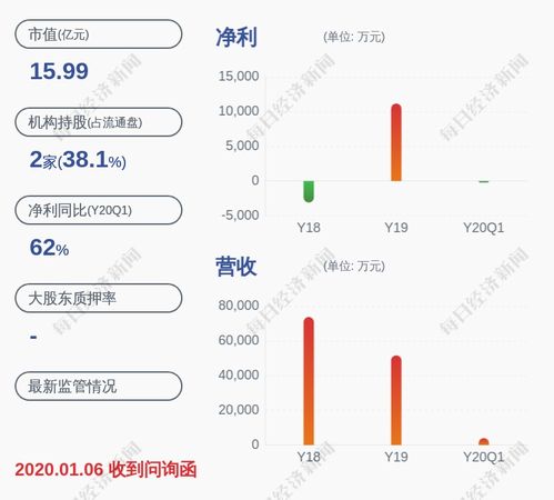 宁波富邦集团最新动态信息,宁波富邦集团2024年三季度持股情况分析