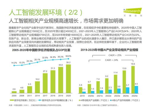 各个时期查重软件的发展与演变