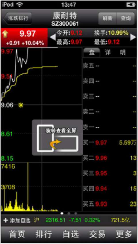 华龙证券大智慧为什么查不到股票