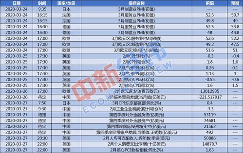 内房及物管股中午持续走高，万物云及正荣服务双双涨近6%