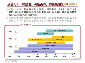 招商证券的权息资料库不能存盘怎么办