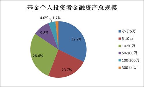 博牛彩票：基于数字经济和线上交互体验的彩票市场发展趋势”