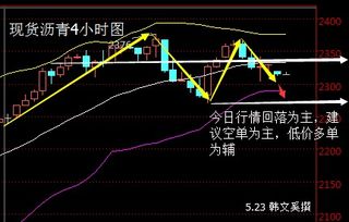 文奚理财 股市名人文奚理财 同花顺财经 