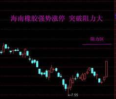 今日主力资金流入哪些个股