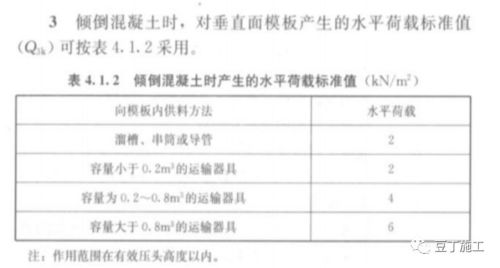 开题报告模板查重常见问题解答