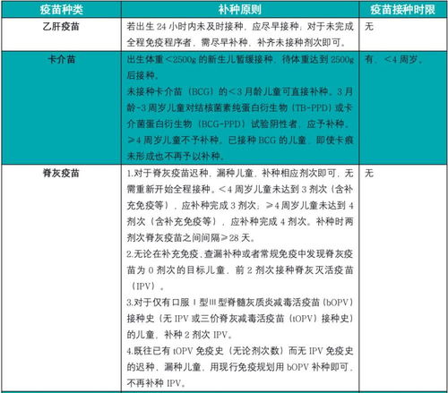 关于开学,教育部今天发声 还有个重要通知,浙江家长速看