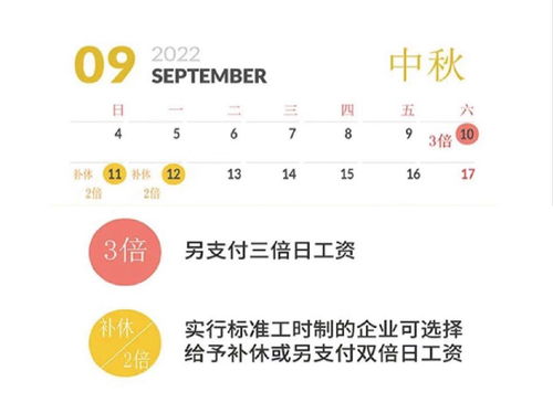 三倍工资是1加3还是1加2