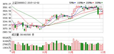 600219非公开发行股票对A股市场有何影响？应该如何定价？急等高手指点。