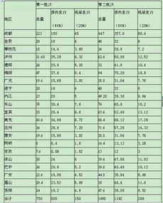 pepe币发行总量和shib的发行量一样吗为什么,PEPE币有销毁吗