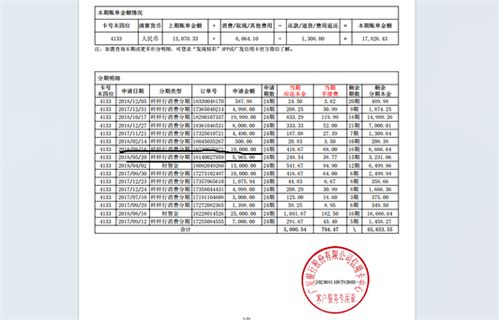  富邦银行信用卡申请进度查询怎么查询明细,富邦银行信用卡申请进度查询详解 天富招聘