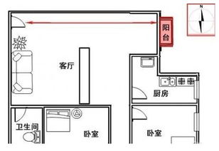 家居风水中最常见的几种 煞 与其危害