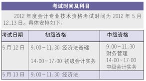 会计专业需要哪些通用技能