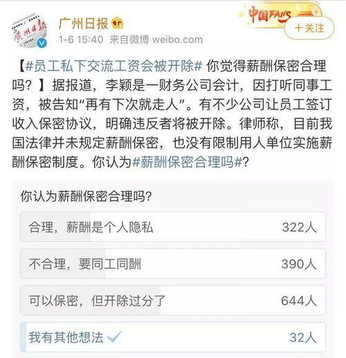 员工私下交流工资会被开除 薪酬保密真的合法吗 网友吵翻