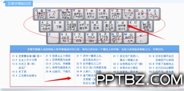 最强五笔输入法免费