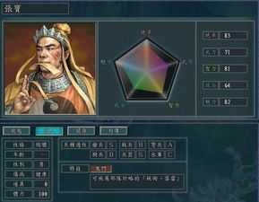 三国志 作战能力很强的5名武将,吕布榜上无名