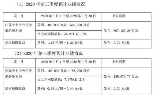 德塞电池值不值得投资