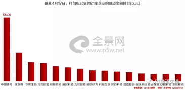  福建省莆田富邦实业有限公司网页登入,福建省莆田富邦实业有限公司——专业、高效的网页登入体验 天富招聘