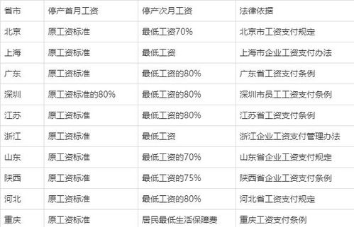 开一个石锅鱼饭店投资多少