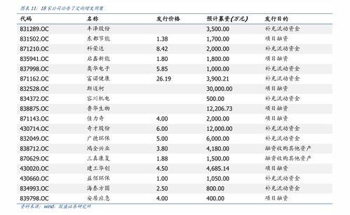 000559股票,000559股票：最新行情与分析