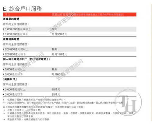 美国那边汇款到香港汇丰银行到底是收多少手续费的？求教