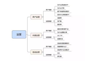 未来新媒体的发展趋势论文,未来新媒体发展的大趋势