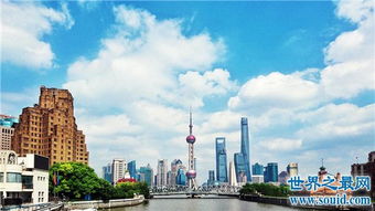 上海有什么好玩的地方景点推荐,上海游玩攻略：必去景点，让你流连忘返！