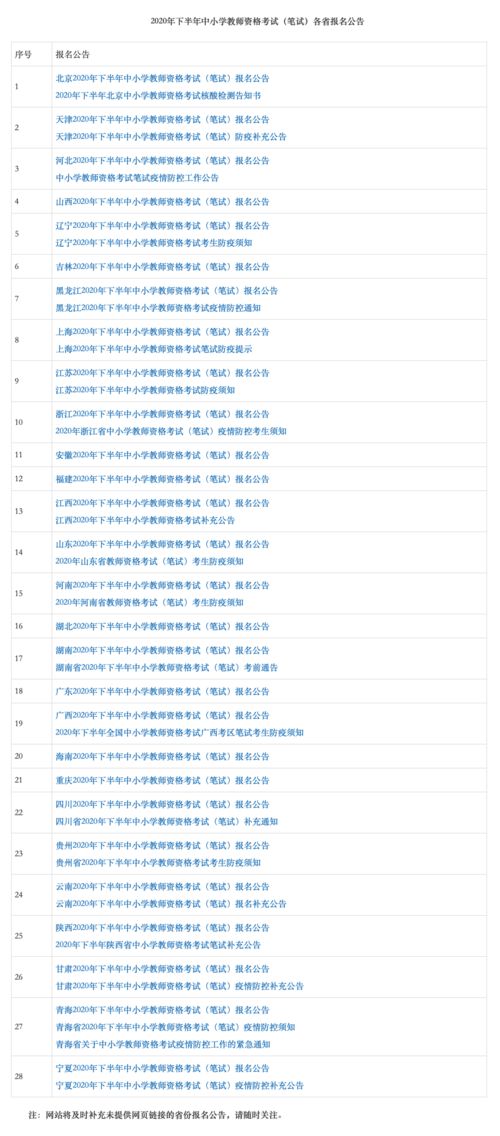 cet6准考证打印入口,四六级准考证打印入口官网2022(图2)