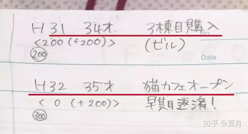 33岁成功退休, 日本最省女孩 15年省出3栋千万豪宅 