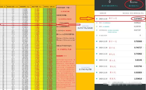 fil币挖矿收益计算器最新版官方