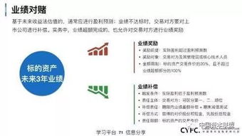 上市公司重组以后，其所说的“优质资产注入”是怎么回事？