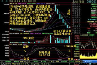 KDJ分别是什么意思？k线 d线 j线分别是什么？