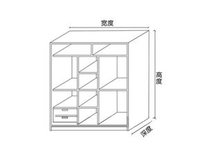 衣柜投影面积算法