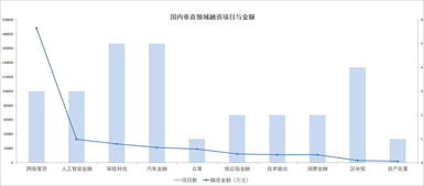 8月24日国内A股行业主力资金流向数据分析