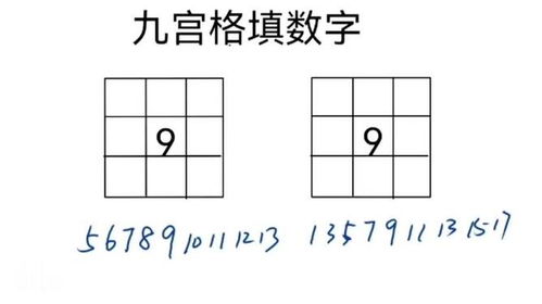 九宫格填数字,只有一个数字如何解 这方法特简单,错过后悔