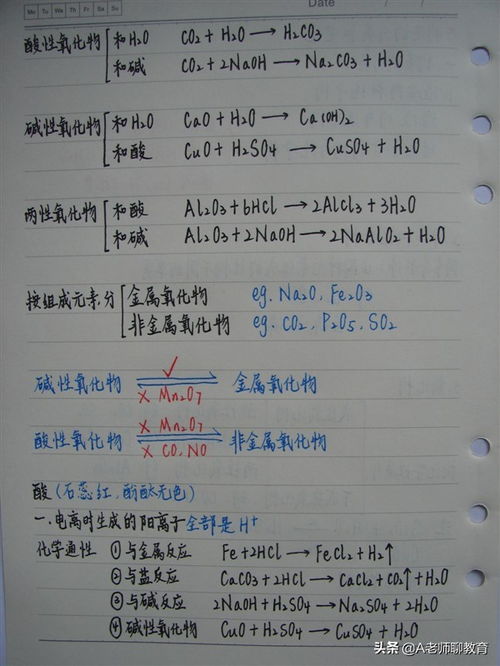 学霸手写高中化学高清笔记曝光,靠这份笔记,化学接近满分