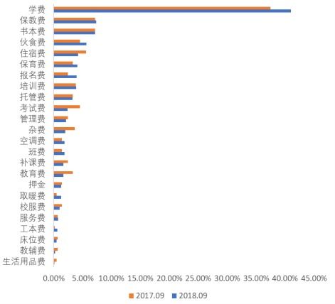 云霄香烟批发价格一览，全国市场行情分析报告 - 4 - 680860香烟网