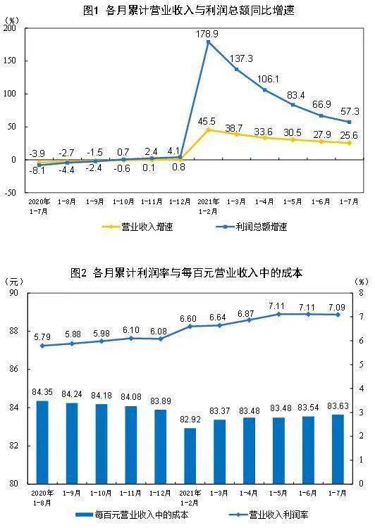 有人可以解释下市盈利什么意思吗？通俗点说，别复制，市盈利负数的股票可以买吗？为什么负数？