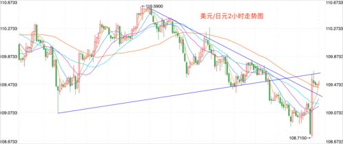 adp币,告诉我全能钻（ADP）是什么啊，这是货币吗？ adp币,告诉我全能钻（ADP）是什么啊，这是货币吗？ 快讯