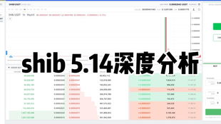 屎币还会涨吗,3.该币价格波动的原因。 屎币还会涨吗,3.该币价格波动的原因。 生态