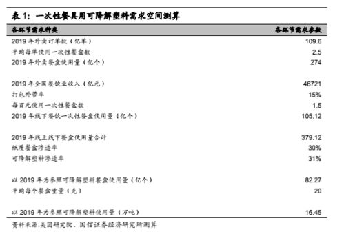 查重文件类型大揭秘：探索各种文件格式背后的秘密