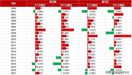  sand币最新消息还能涨吗,介绍。 快讯