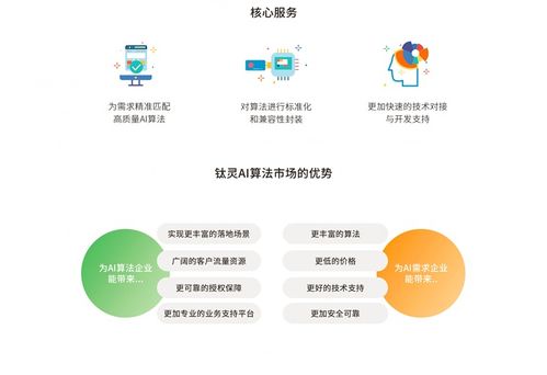 轻量级cms系统AI高质量seo文章软件