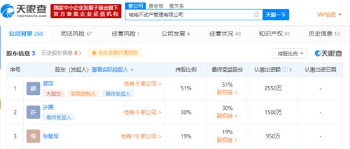  富邦公司车险电话号码查询,富邦车险电话号码 天富平台