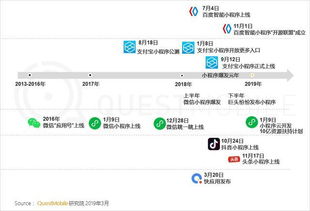 大米cms网站AI文章工具