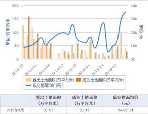 天富能源今年前三季度亏损终止连续四个季度，净亏损3.71亿，面临百亿债务压力和近5亿年度财务费用。