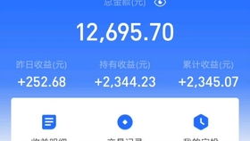 有一家基金公司寻求和我长期合作，且提供买点和卖点，分红30%，不保证亏损。